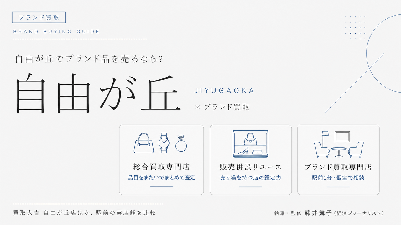 自由が丘駅のブランド買取おすすめ比較|買取大吉 自由が丘店ほか駅前の実店舗を総合買取専門店・販売併設リユース・ブランド買取専門店の業態別に解説するインフォグラフィッ