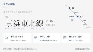 北区のブランド買取で、予約なしで店に寄るか、予約して査定の説明を聞くかを、赤羽・王子・十条など区内の駅の性格から整理する記事のアイキャッチ