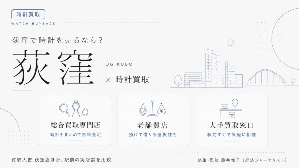 荻窪駅の時計買取おすすめ比較｜買取大吉 荻窪店ほか駅前の実店舗を総合買取専門店・老舗質店・大手買取窓口の業態別に解説するインフォグラフィック