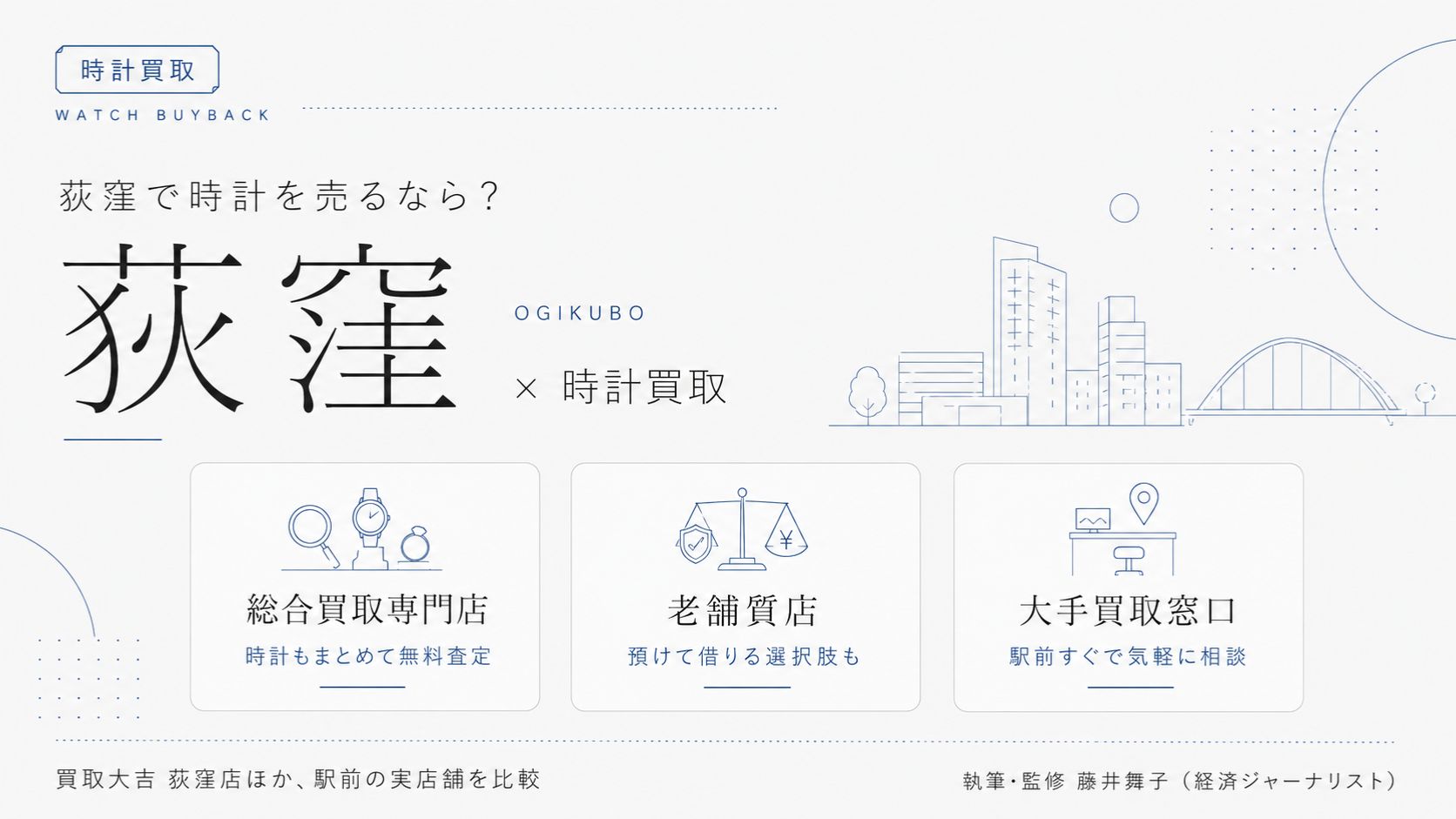 荻窪駅の時計買取おすすめ比較|買取大吉 荻窪店ほか駅前の実店舗を総合買取専門店・老舗質店・大手買取窓口の業態別に解説するインフォグラフィック