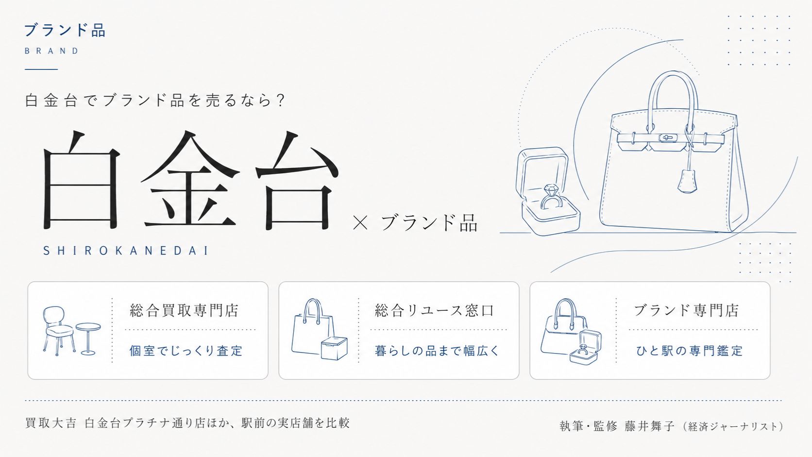 白金台駅のブランド品買取おすすめ比較|買取大吉 白金台プラチナ通り店ほか駅前の実店舗を総合買取専門店・総合リユース窓口・ブランド専門店の業態別に解説するインフォグラフィック
